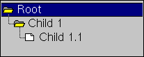 A View of a DataSet Widget