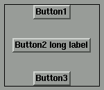 [A View of a spread aligned vpanel]
