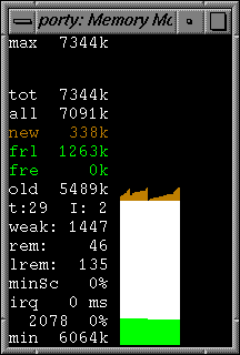 [missing fig.: memory monitor hardcopy]