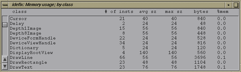 [missing fig.: memory usage view hardcopy]