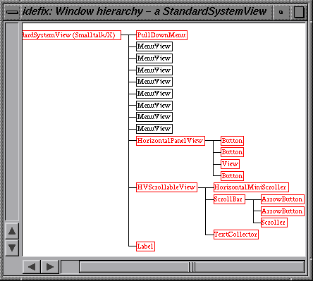 [missing fig.: treeview hardcopy]